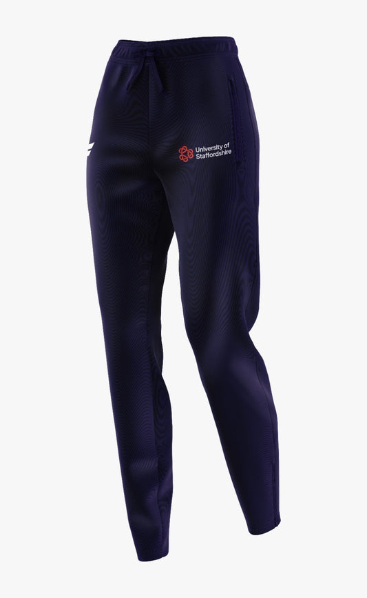 University Of Staffordshire - Bottoms